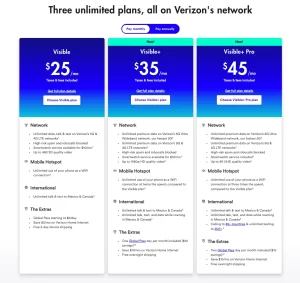 Best Phone Plans in USA