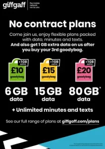 Best SIM Only Deals in UK