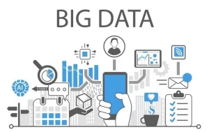 Recent Trends in Technology